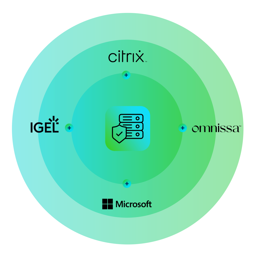 Govt Partners Sphere