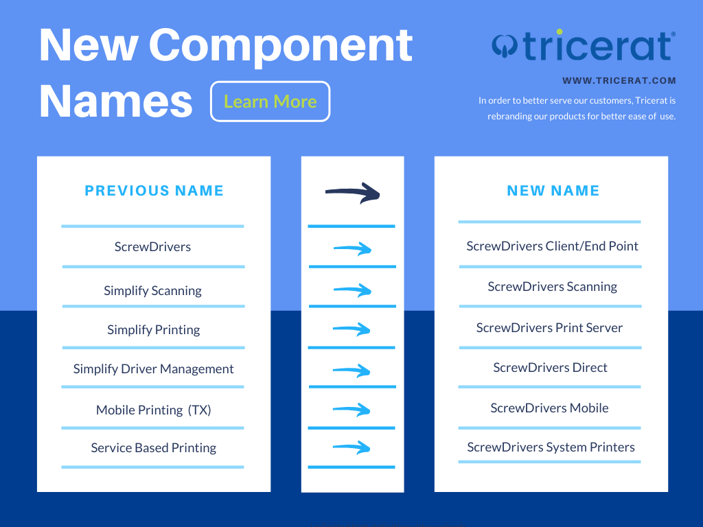 v7 New Component Names 
