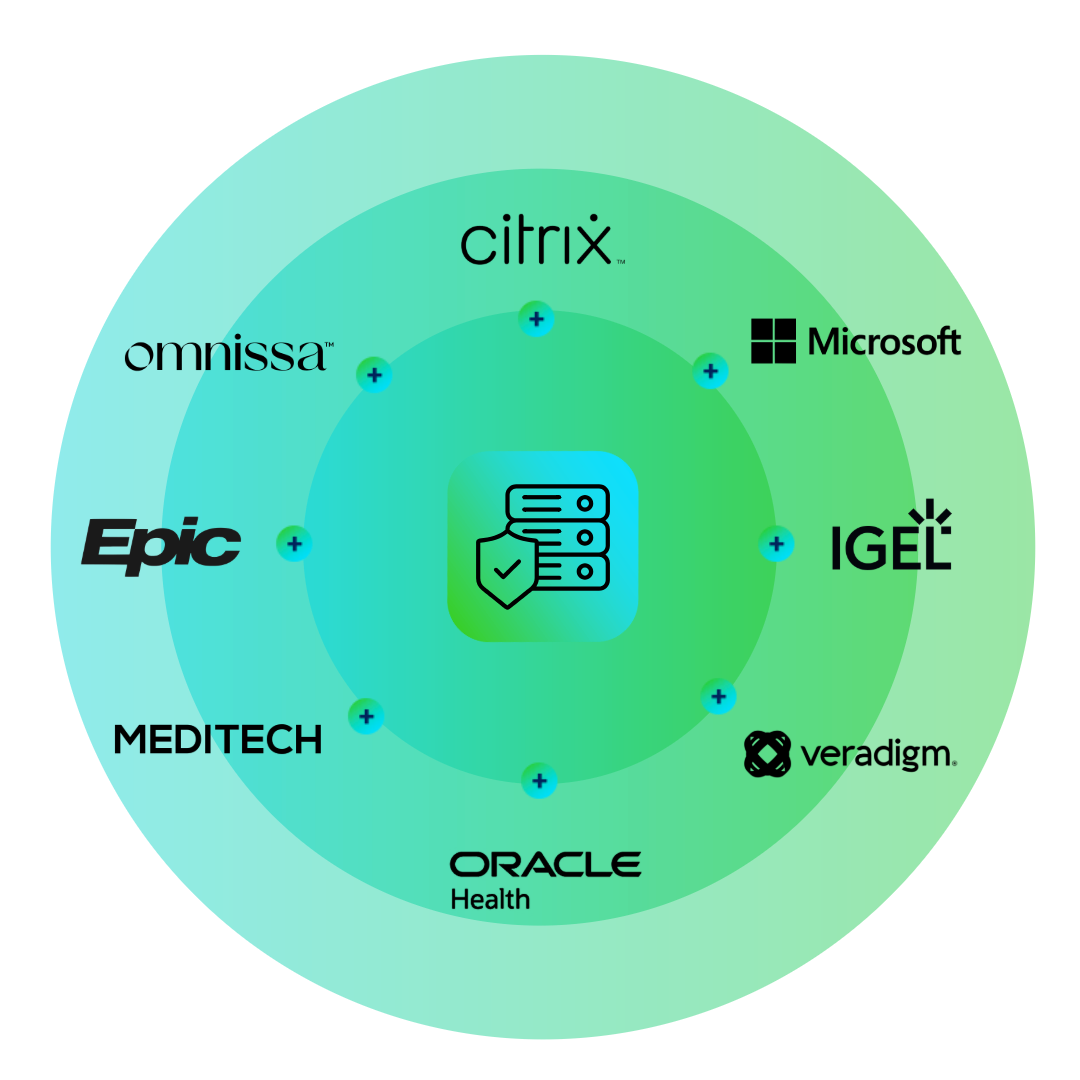 Power of Partners Sphere-4