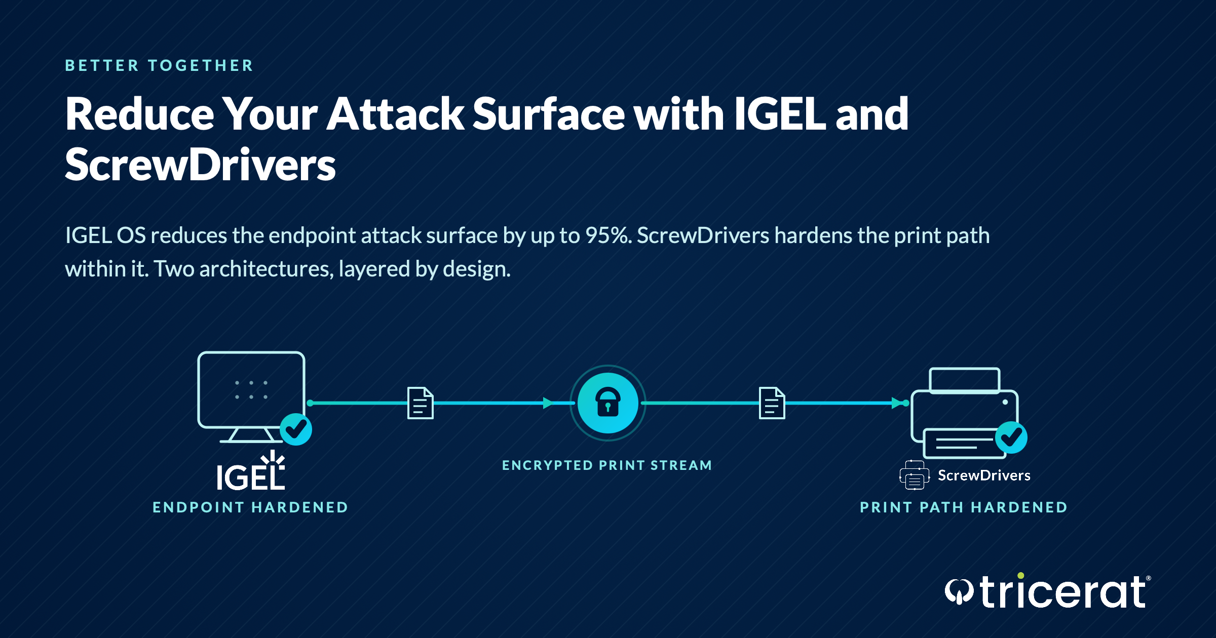 Secure-VDI-Printing-Hero-v8