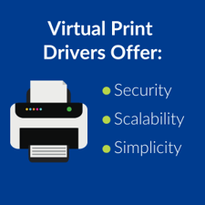 Windows Support for 3rd Party Printer Drivers Blog - Graphics (1)